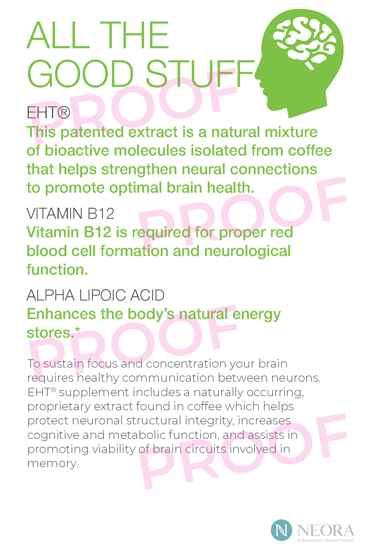 EHT Mind Enhancement 4x6 Product Cards (25 Pack)