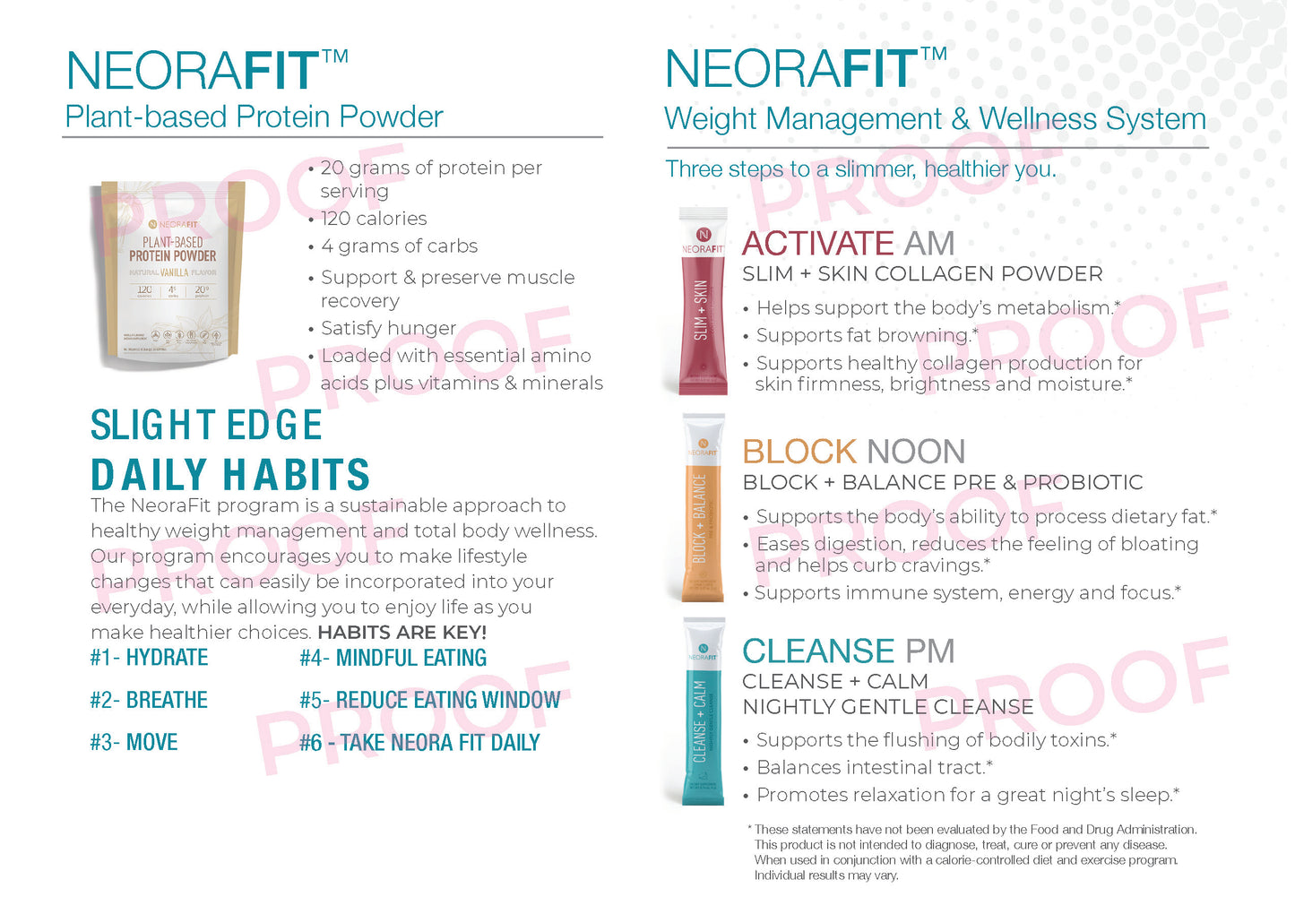 NeoraFit Pamphlet (25 Pack)