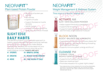 NeoraFit Pamphlet (25 Pack)