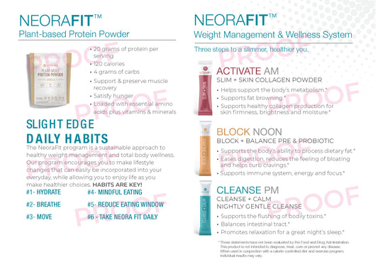 NeoraFit Pamphlet (25 Pack)