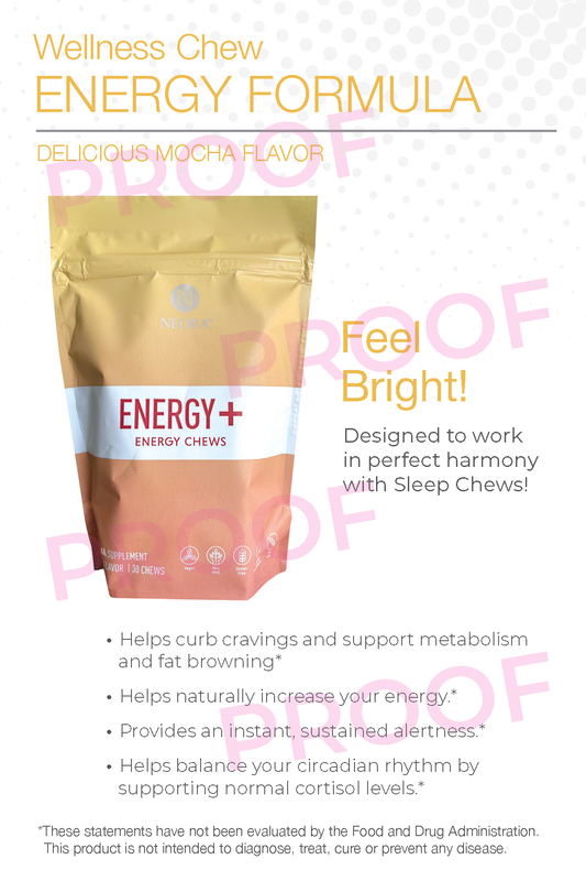 Wellness Chews 4x6 Product Cards (25 Pack)