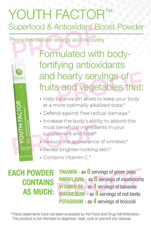 Youth Factor 4x6 Product Cards (25 Pack)